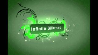 Adobe After Effects Evolution