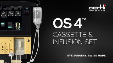 How to easily install the cassette and infusion set for vitrectomy | OS 4 | #010