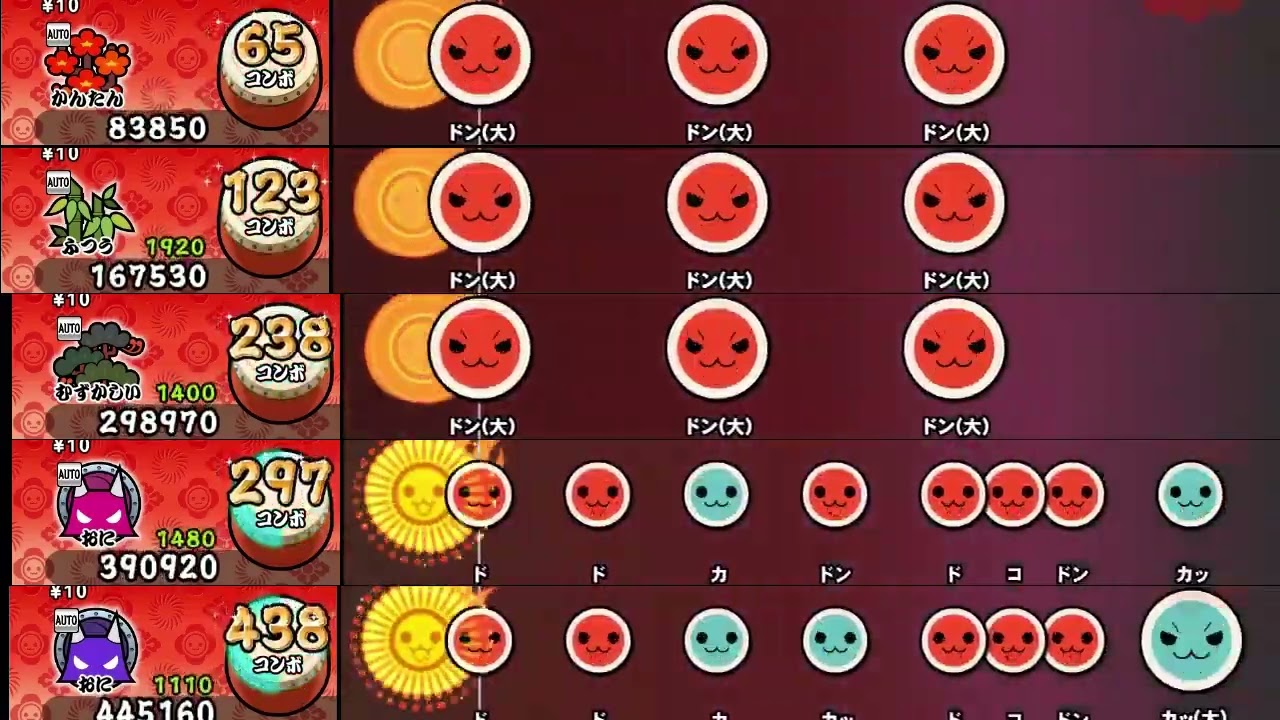 【太鼓の達人 NS2】グッバイ宣言【新・全難易度同時再生】