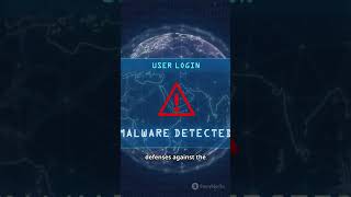 AI-Powered Malware 'MalTerminal' Revealed: Uncovering New Cyber Threats at LABScon 2025