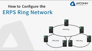 How to configure the ERPS ring redundancy