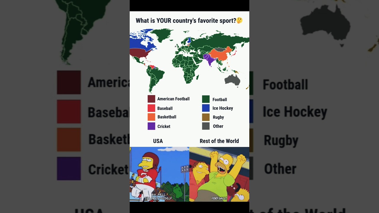 USA vs Rest of World: Football or FOOTBALL? Simpsons Knows!