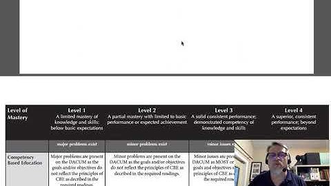 3210 Course Profile Explained