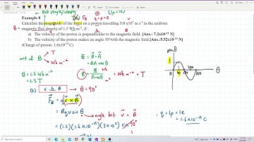 Matriculation Physics: Force on a moving charged particle in a uniform magnetic field (Q4)