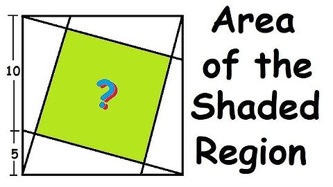 Most popular WhatsApp puzzle during Covid 19 lockdown | Area of the square inside another square