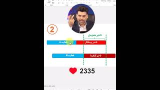 تعریف کامل تاخیرات همزمان!