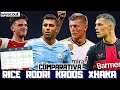 KROOS, RODRI, RICE, XHAKA COMPARATIVA ¿QUIÉN ES MEJOR Y EN QUÉ CONCEPTOS? ¿CON QUIÉN ME QUEDO?