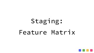 Feature Flags Playground: Staging: Feature Matrix