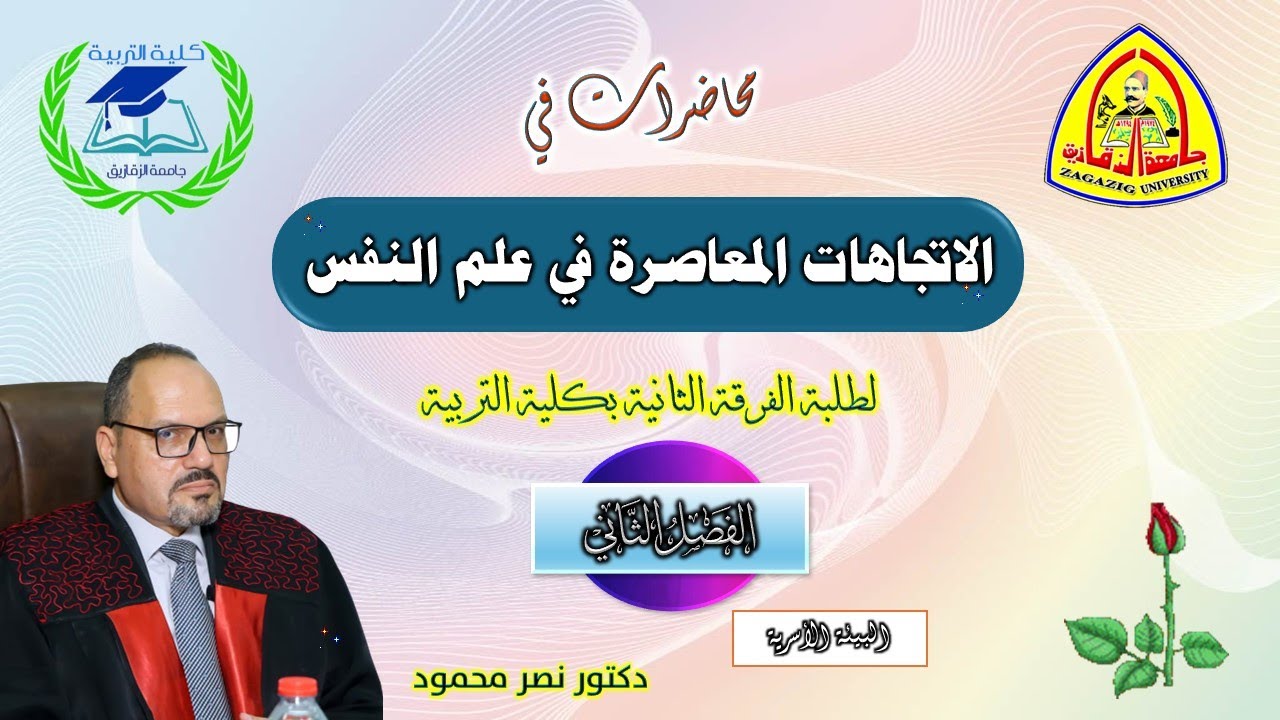 الاتجاهات المعاصرة في علم النفس - الفصل الثاني - البيئة الأسرية