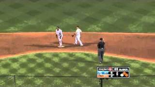 6/8/10 CG: NYY@BAL