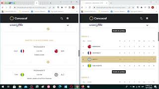 Liga de Naciones CONCACAF 2023-2024, Liga C, Fecha 5: Resultados, Posiciones y Siguiente Fecha
