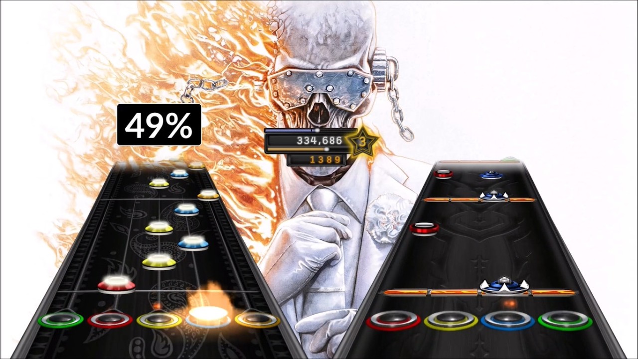 Megadeth - Obey the Call (Clone Hero Guitar & Drums Chart)