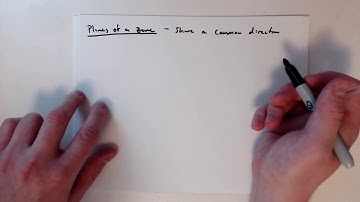 MSE585 F20 Lecture 9 Module 6 - Reciprocal Lattices Part 4