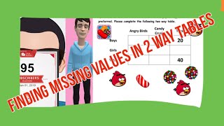 How to find missing values in 2 way tables (reupload - zoomed in)