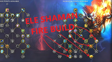 Elemental Shaman Dragonflight Fire Build!