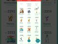POKÉMON GO