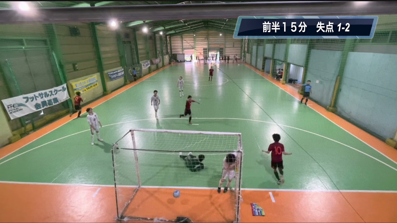 全チーム必須 フットサルに必要な撮影機材紹介 東京工業大学フットサル部 Tokyo Tech