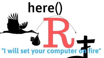 here() and ggsave "I will set your computer on fire" - Why?
