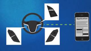 Carmesh Project Overview screenshot 1