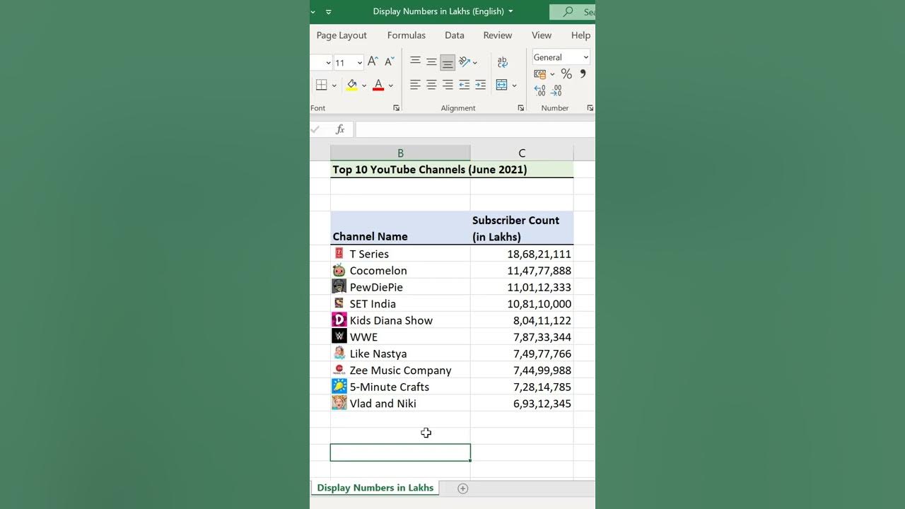 display-numbers-in-lakhs-in-excel-youtube