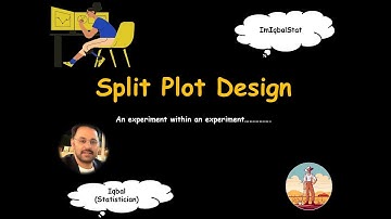 Split Plot Design : An experiment within an experiment……………