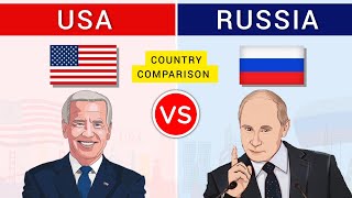 USA vs Russia - Who is the Real Superpower in 2022