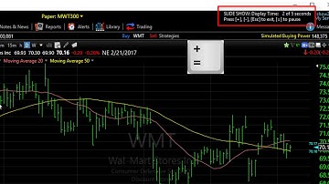 TC2000: How to View Any Watchlist as a Slide Show