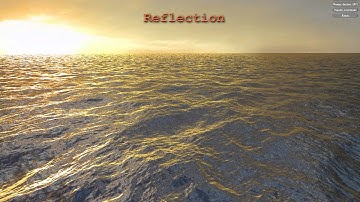 nVidia SDK FFT Ocean Demo effects