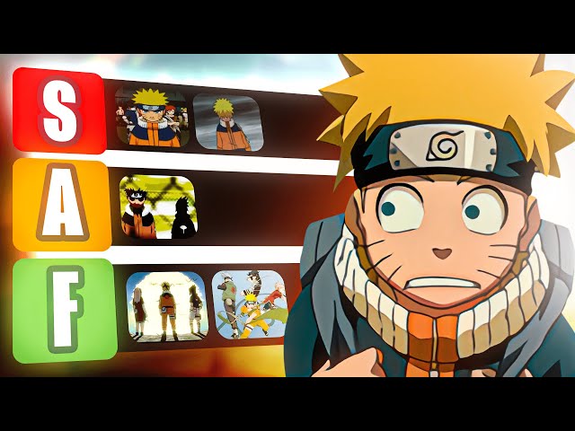 My Tier-List of Naruto + Naruto Shippuden Openings : r/Naruto