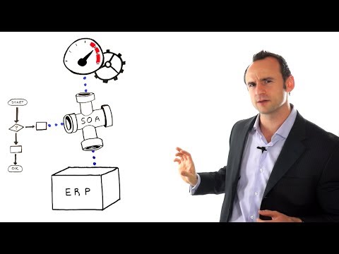 Chalk Talk - Extending Your ERP and Back Office