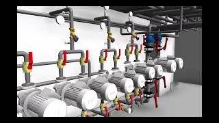 Modélisation Dune Chaufferie