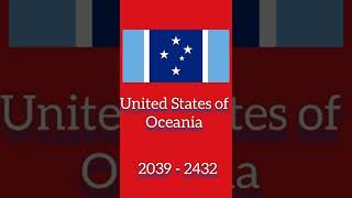 Future Flags Of Australia