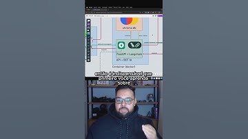 Chatbot com IA para WhatsApp com Python 🤖🐍