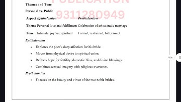 MEG 01 SOLVED ASSIGNMENT 2025-26