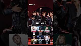 🚨BTS “ARIRANG” Breaks All Records 💸 Is Any K-pop Group Even Close #shorts