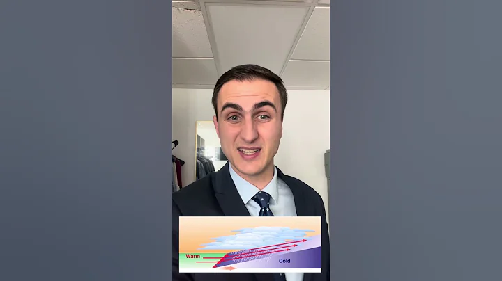 MET MINUTE: What are fronts in the weather? How do they work?