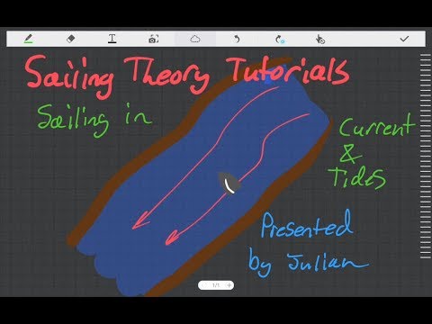 Sailing Theory Tutorials