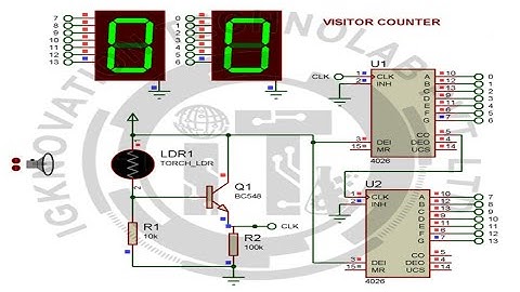 VISITOR COUNTER CIRCUIT SIMULATION | Igknovation Technolab Official