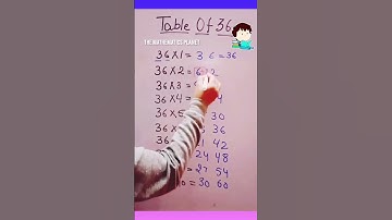 Short trick to learn table of 36, How to learn tables,  #table #tricks for 1 to 100 #shorts #facts