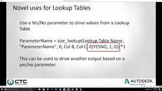 Revit Lookup Tables — What You Never Knew