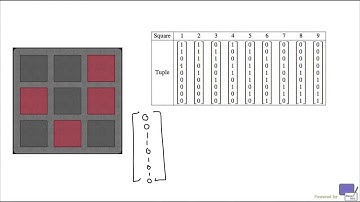 Week 3 - Setting up a system for Lights Out