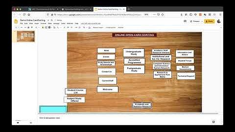 Online Card Sorting Demo New Video