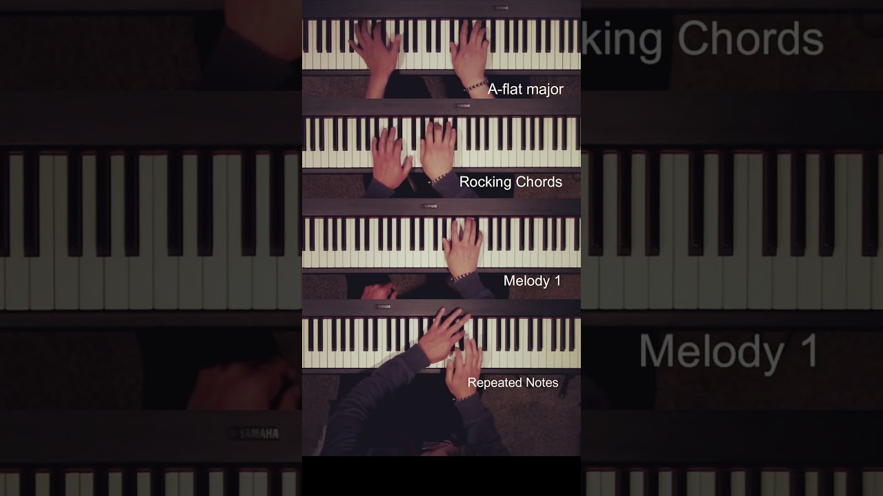 Every Loop I add a Piano #4chords #piano #music