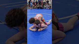 You Need To Be Hard-Headed