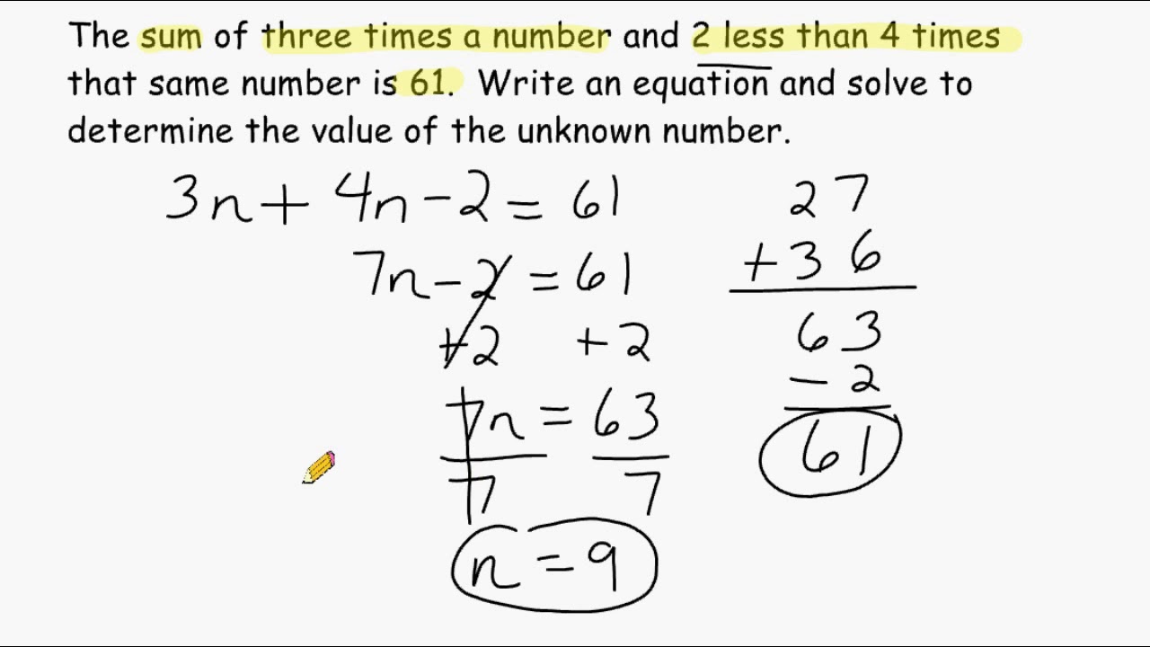 problem solving with algebra