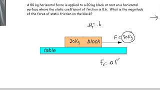 Newton's Laws Problem #3 - Static Friction on a block