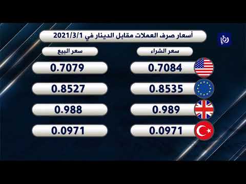 أسعار صرف العملات أمام الدينار الأردني