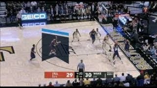 Famous 2017-18 NCAA men's basketball rules review #4 Profile