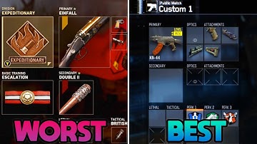 Every COD Create-a-Class System RANKED Worst to Best!!! (2007-2021)