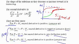 Calculus II Ch 9h Solutions of the Logistics Equations